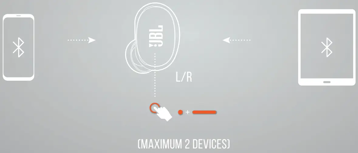 JBL Live Free 2 TWS True Wireless Noise Cancelling Earbuds - FIG 16