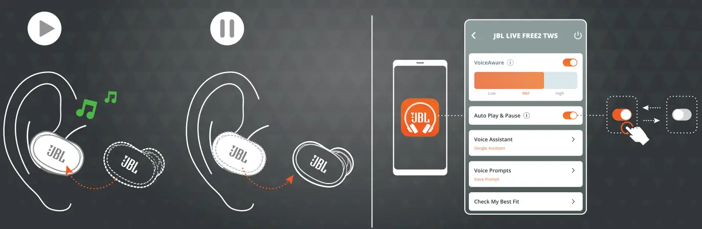 JBL Live Free 2 TWS True Wireless Noise Cancelling Earbuds - FIG 19