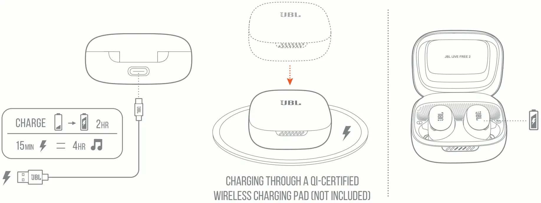 JBL Live Free 2 TWS True Wireless Noise Cancelling Earbuds - FIG 29