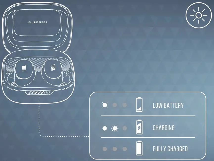 JBL Live Free 2 TWS True Wireless Noise Cancelling Earbuds - FIG 32