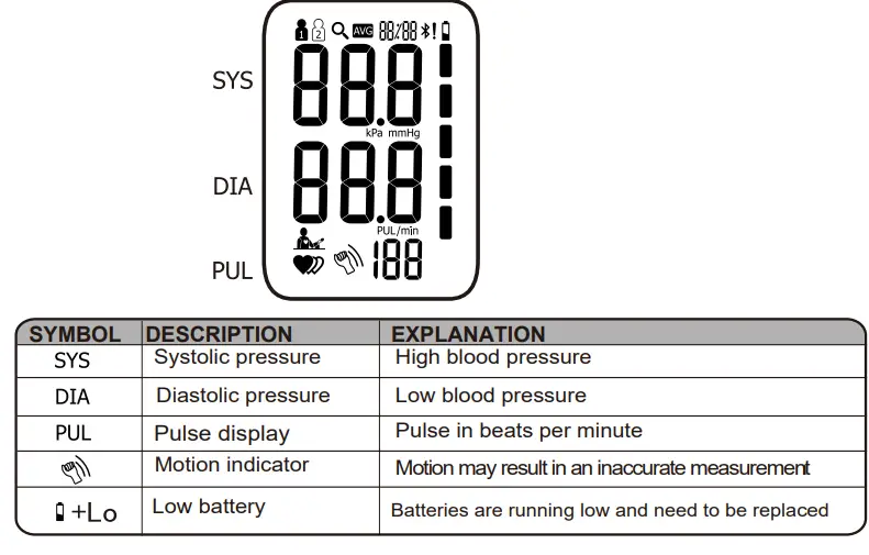 TRANSTEK TMB-1598-BS Wrist Blood Pressure Monitor-2