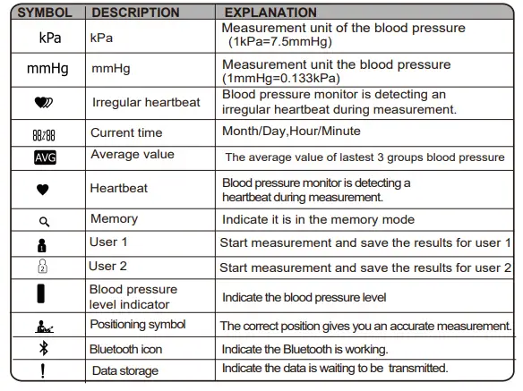 TRANSTEK TMB-1598-BS Wrist Blood Pressure Monitor-3
