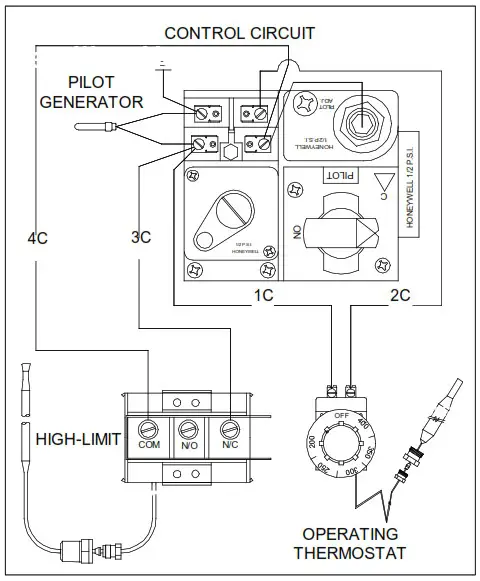 FRYMASTER GF14 GF Series Standard Natural Gas Fryer - Control Circuit