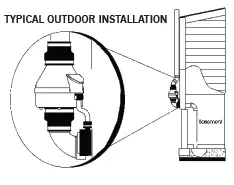 RadonAway-XP201-XP-Pro-Series-Radon-Mitigation-System-FIG-2