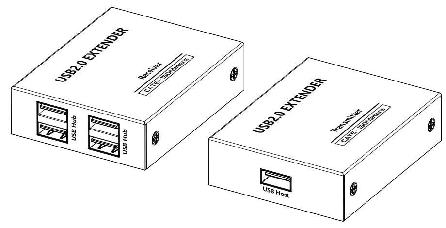 sitemap LKV100USB 150m 4 Ports High Speed USB2.0 Extender -