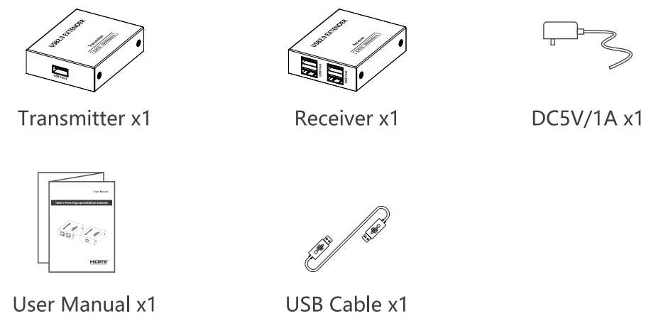 sitemap LKV100USB 150m 4 Ports High Speed USB2.0 Extender - Contents