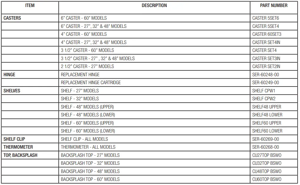 Traulsen-UPT279-L-SB-Stainless-Steel-Back-Refrigerated-Sandwich-Prep-Table-15