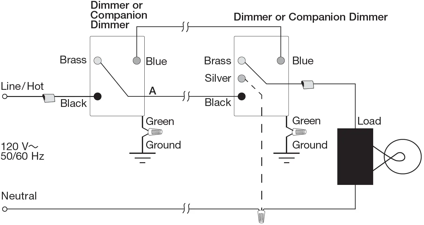 HOMEWORKS HQRA-PRO Architectural RF Maestro Local Controls 06