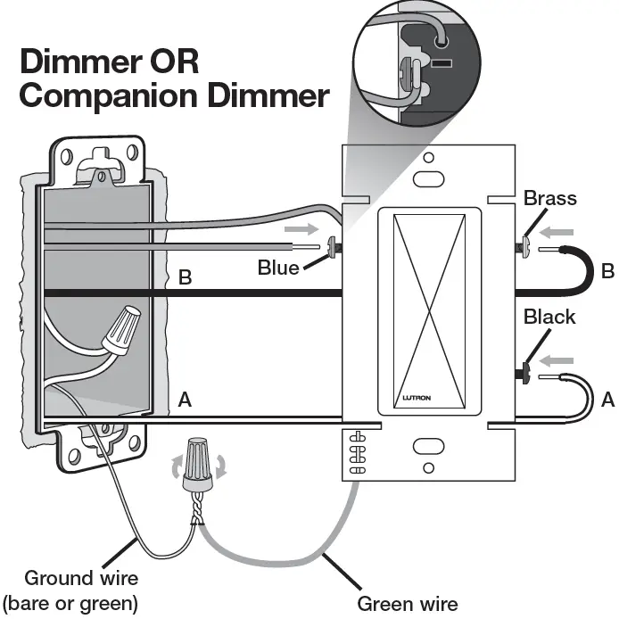 HOMEWORKS HQRA-PRO Architectural RF Maestro Local Controls 09