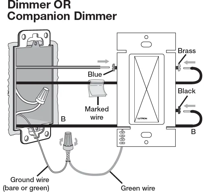HOMEWORKS HQRA-PRO Architectural RF Maestro Local Controls 09