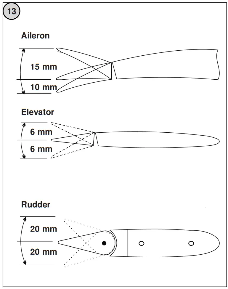 robbe ADRCUE Arcus E 22 ARF fig 1