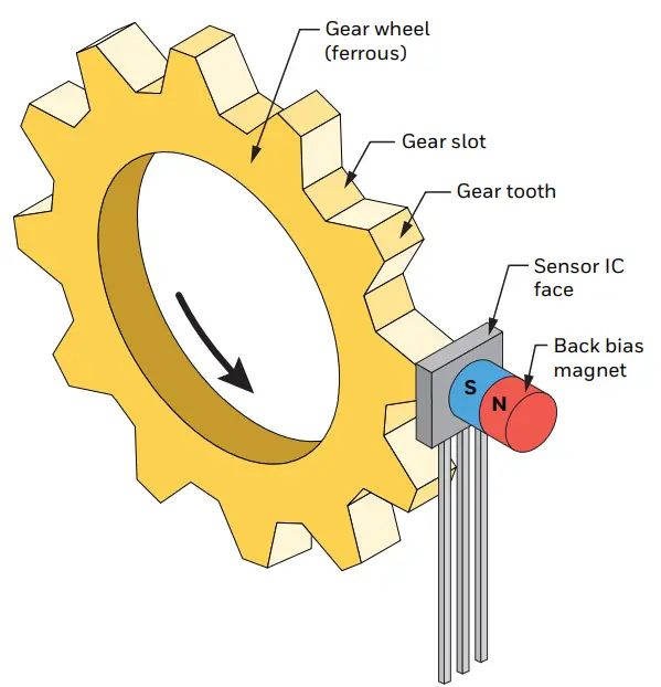 Honeywell VG481V1 Back Biased Hall Effect Speed Sensor - fig 1