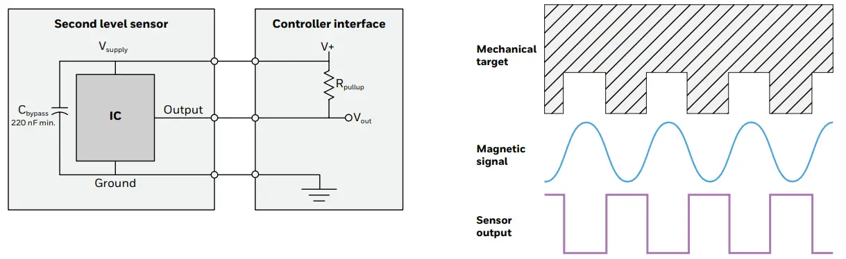 Honeywell VG481V1 Back Biased Hall Effect Speed Sensor - fig 6