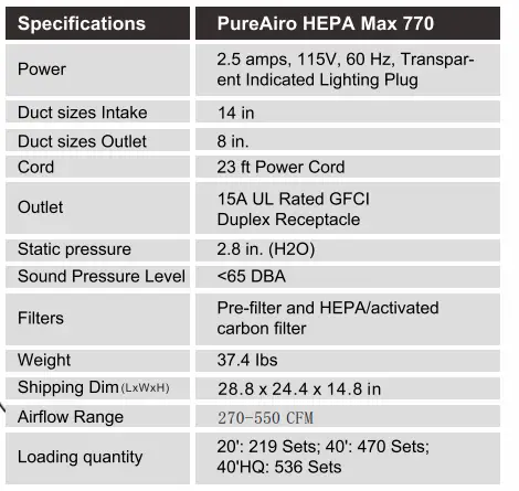ALORAIR-HEPA-Max-770-Industrial-Air-Scrubber-FIG-3