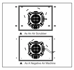 ALORAIR-HEPA-Max-770-Industrial-Air-Scrubber-FIG-6