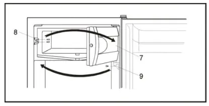 SUMMIT CT661W-ADA Series Household Refrigerator Freezers - 3