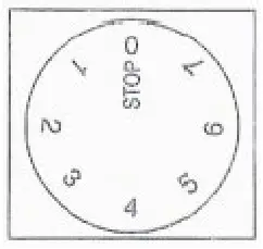 SUMMIT CT661W-ADA Series Household Refrigerator Freezers - 4