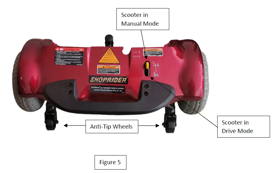 SHOPRIDER GK4GK7-3GK9 Portable Scooter FIG (6)