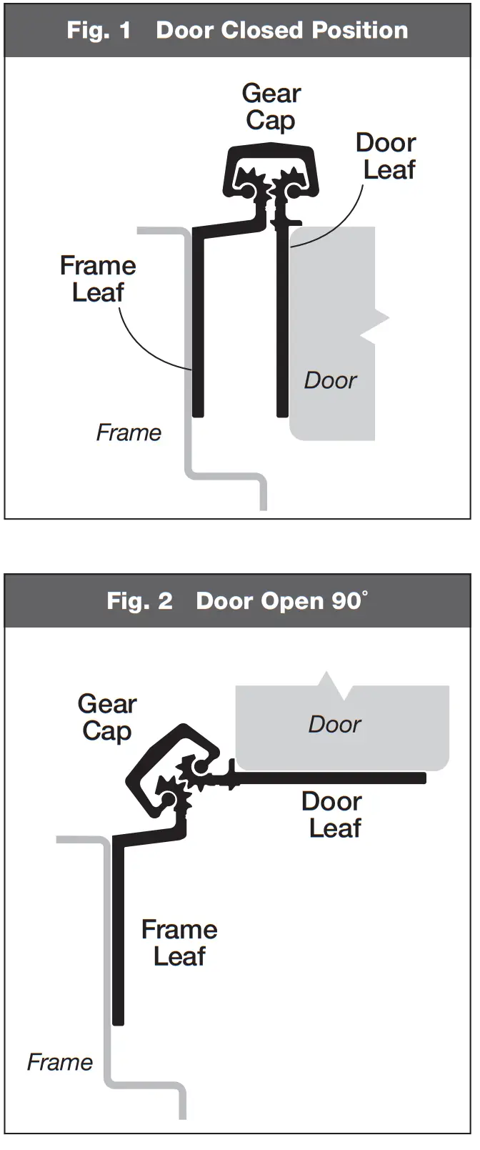 SELECT HINGES Concealed Continuous Geared Safety Hinge fig 3