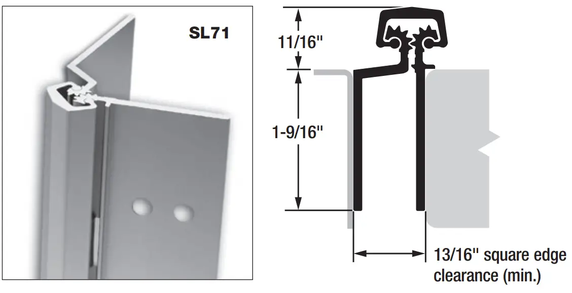 SELECT HINGES Concealed Continuous Geared Safety Hinge fig