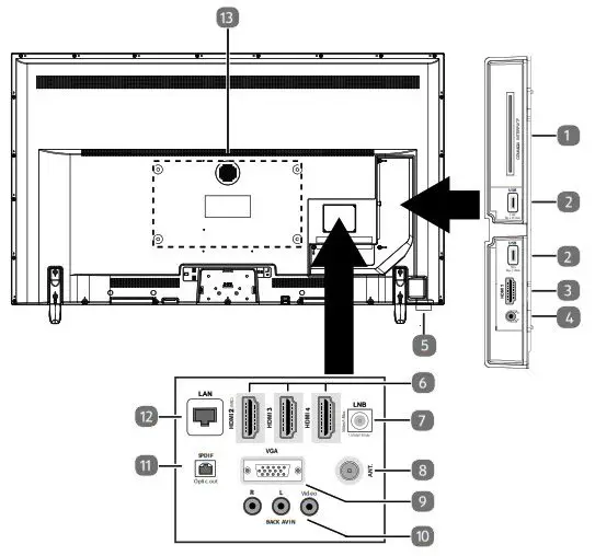 MEDION Ultra HD Android LCD Smart TV - Ultra HD