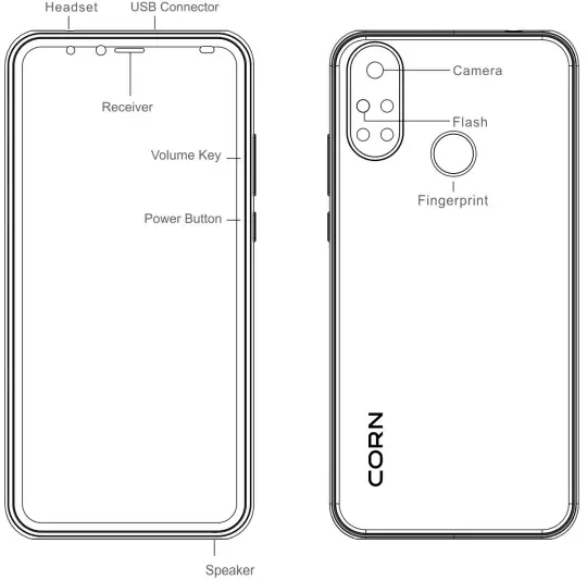CORN X55 Prime Smartphone - Fig 1