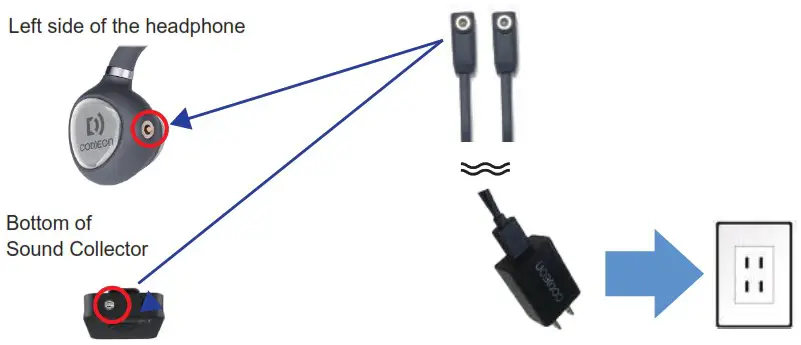 CODEON Bone Conduction Headphones - Charging Method 2