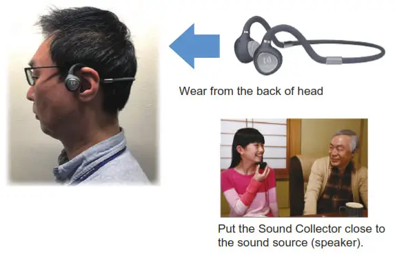 CODEON Bone Conduction Headphones - Instruction for Use 1