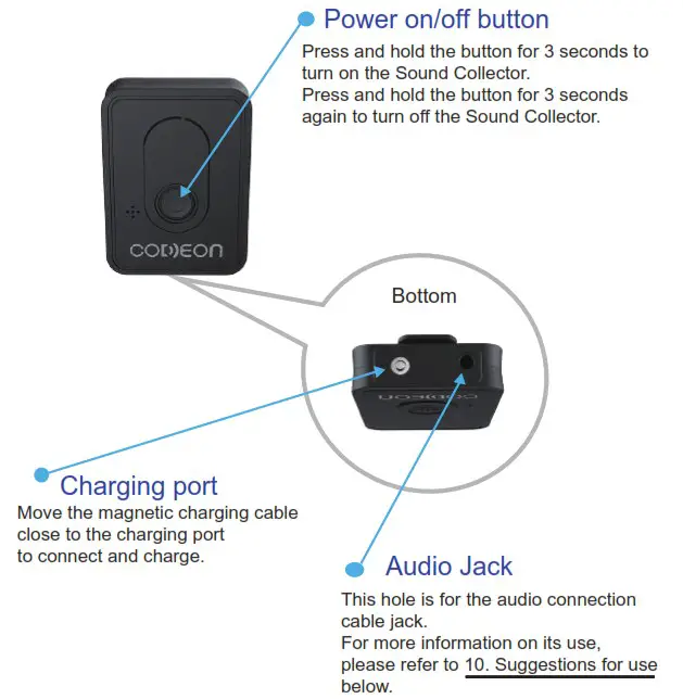 CODEON Bone Conduction Headphones - Part Names and Functions 2