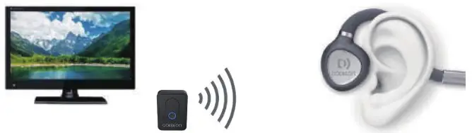 CODEON Bone Conduction Headphones - Suggestions for Use 1