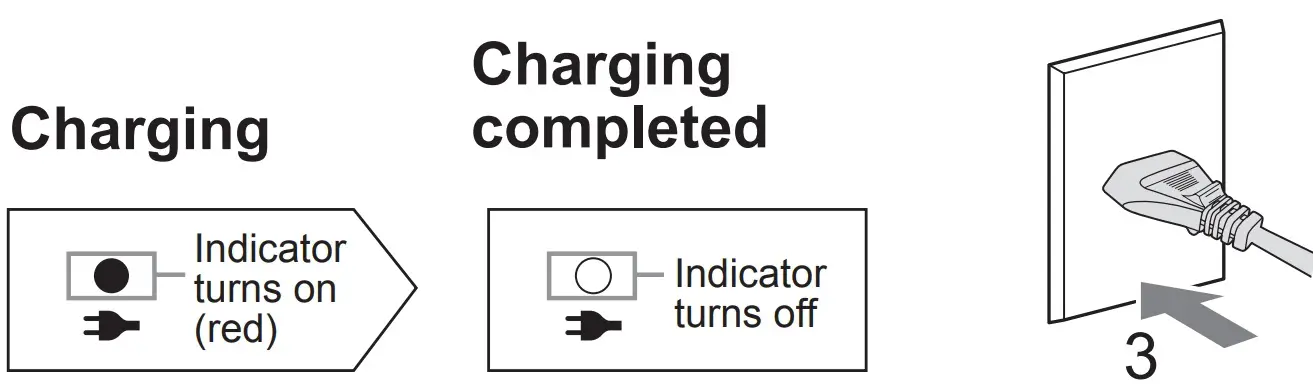 Indicator in charging