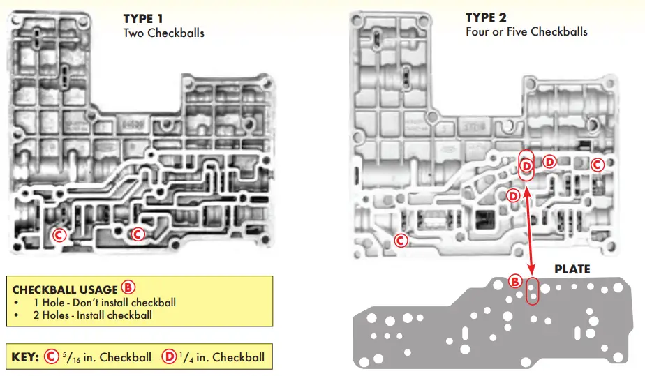 JEGS 555-60937 Shift Kit - fig 1