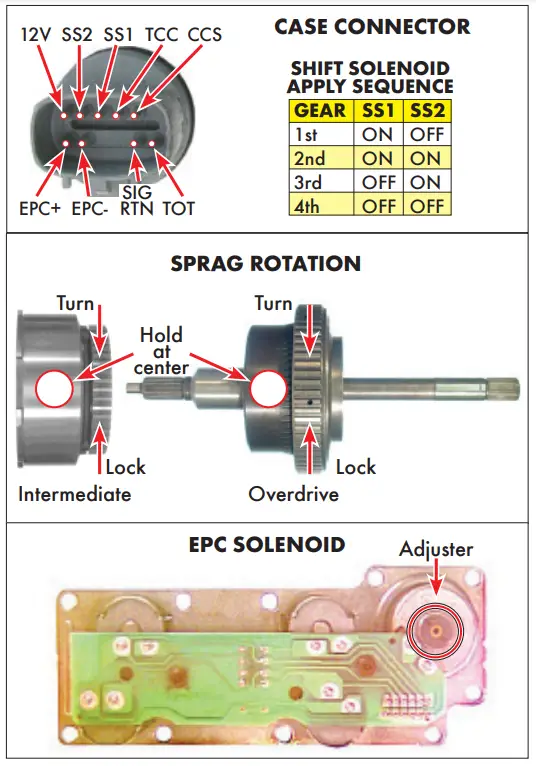 JEGS 555-60937 Shift Kit - fig 5