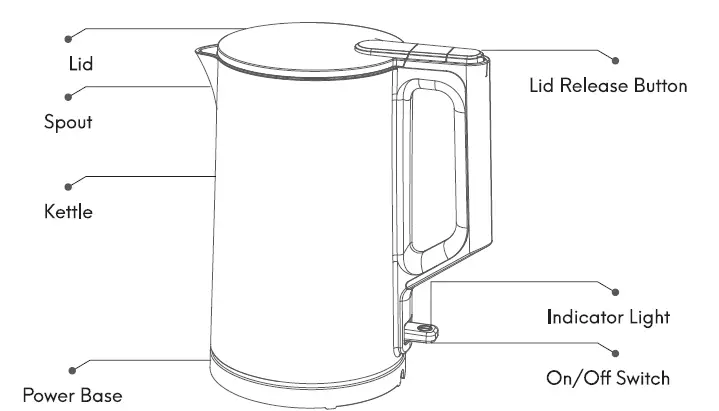 Offacy-KD-2028-Double-Wall-1.5L-Hot-Water-Boiler-Electric-Kettle-fig-2