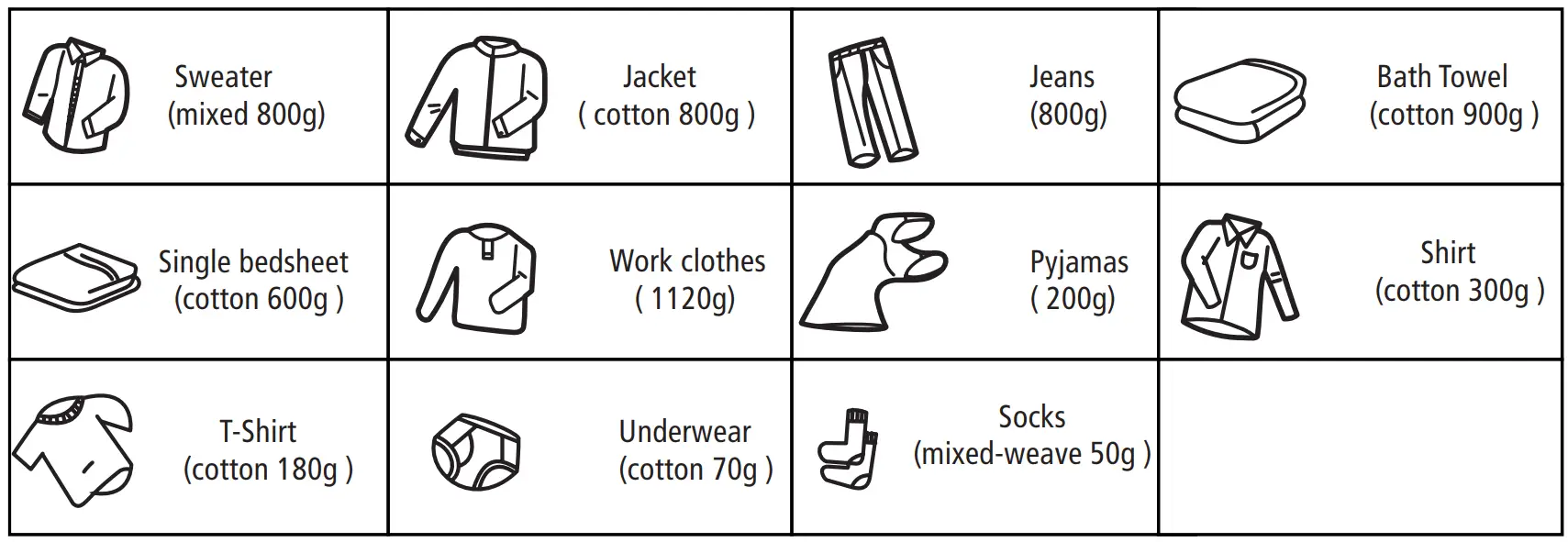 SOLT 10.0kg Heat Pump Dryer fig 12