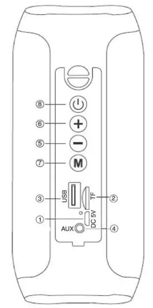 DIFRNCE BTS 1211 Bluetooth Speaker-fig1