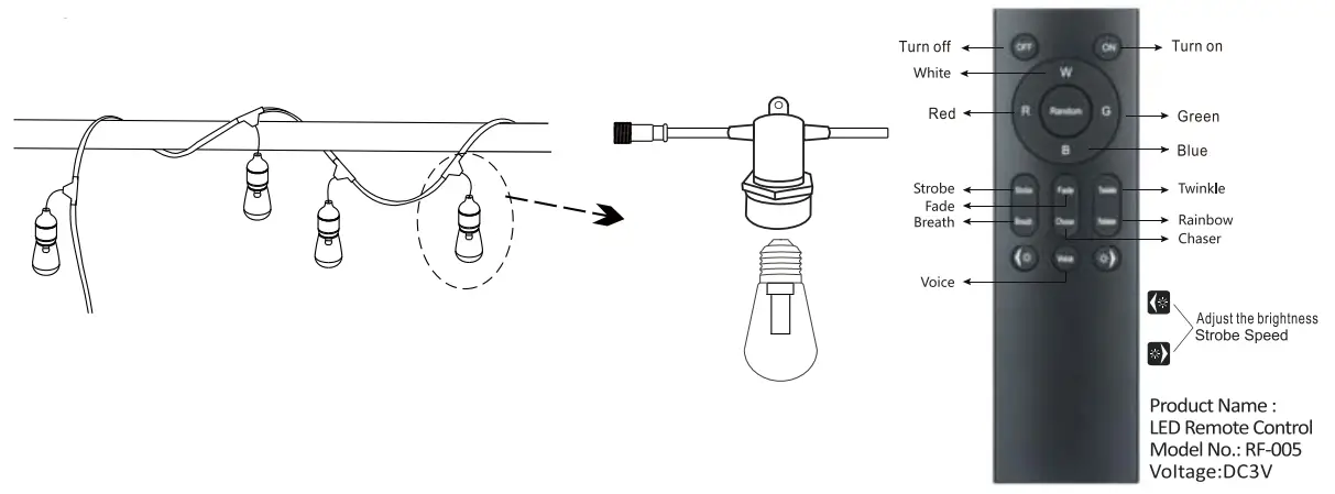DGO RGB Color Changing LED String Light - fig 1