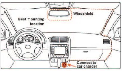 MINOLTA-MINCD370-Dash-Cam-fig 5