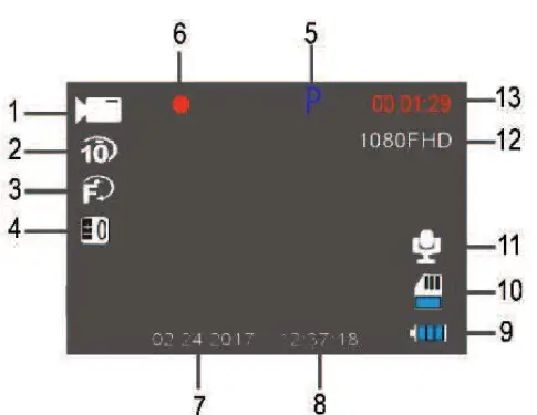 MINOLTA-MINCD370-Dash-Cam-fig 9