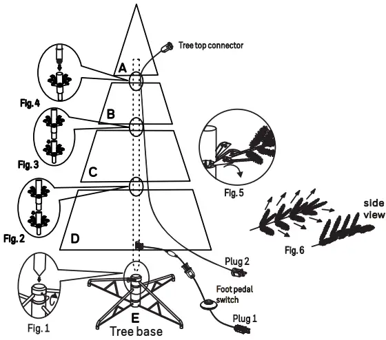 Installation Induction