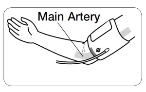 CareOne Automatic Blood Pressure Monitor Manual