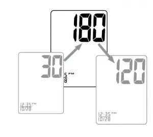 CareOne Automatic Blood Pressure Monitor Manual