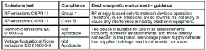 CareOne Automatic Blood Pressure Monitor Manual