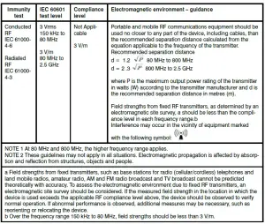 CareOne Automatic Blood Pressure Monitor Manual