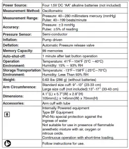 CareOne Automatic Blood Pressure Monitor Manual