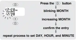 CareOne Automatic Blood Pressure Monitor Manual