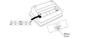 CareOne Automatic Blood Pressure Monitor Manual