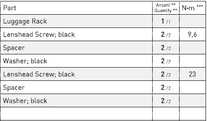 SW-MOTECH-GPT.01.207.60000-B-Top-Case-FIG-2