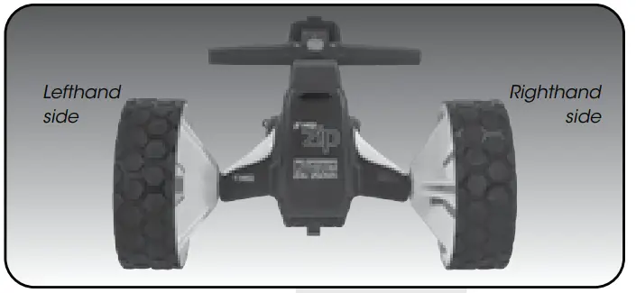 MGI-Zip-Series-Zip-X1-Navigator-FIG-3