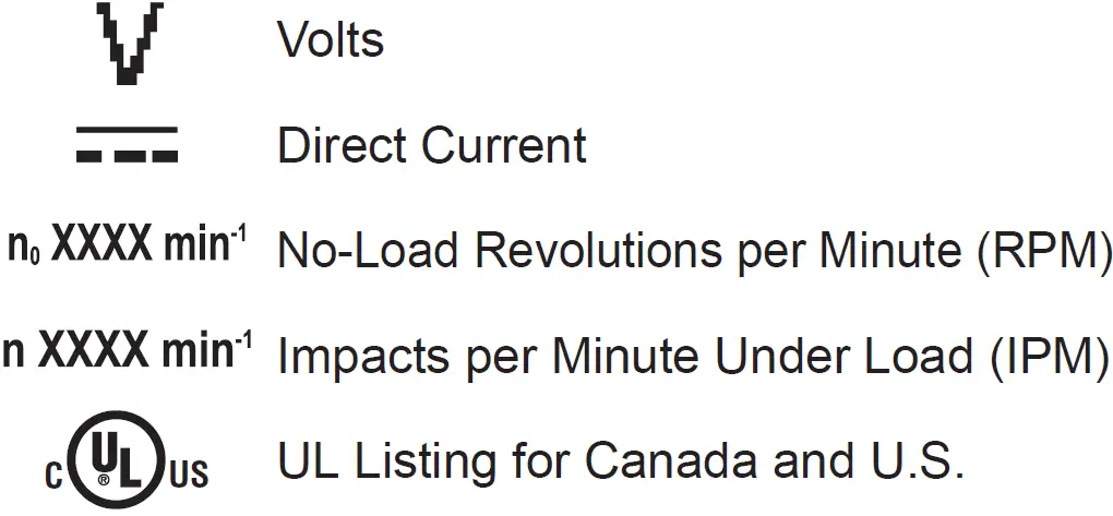 milwaukee 2750 Series M18 Fuel HEX Compact Impact Wrenches 05
